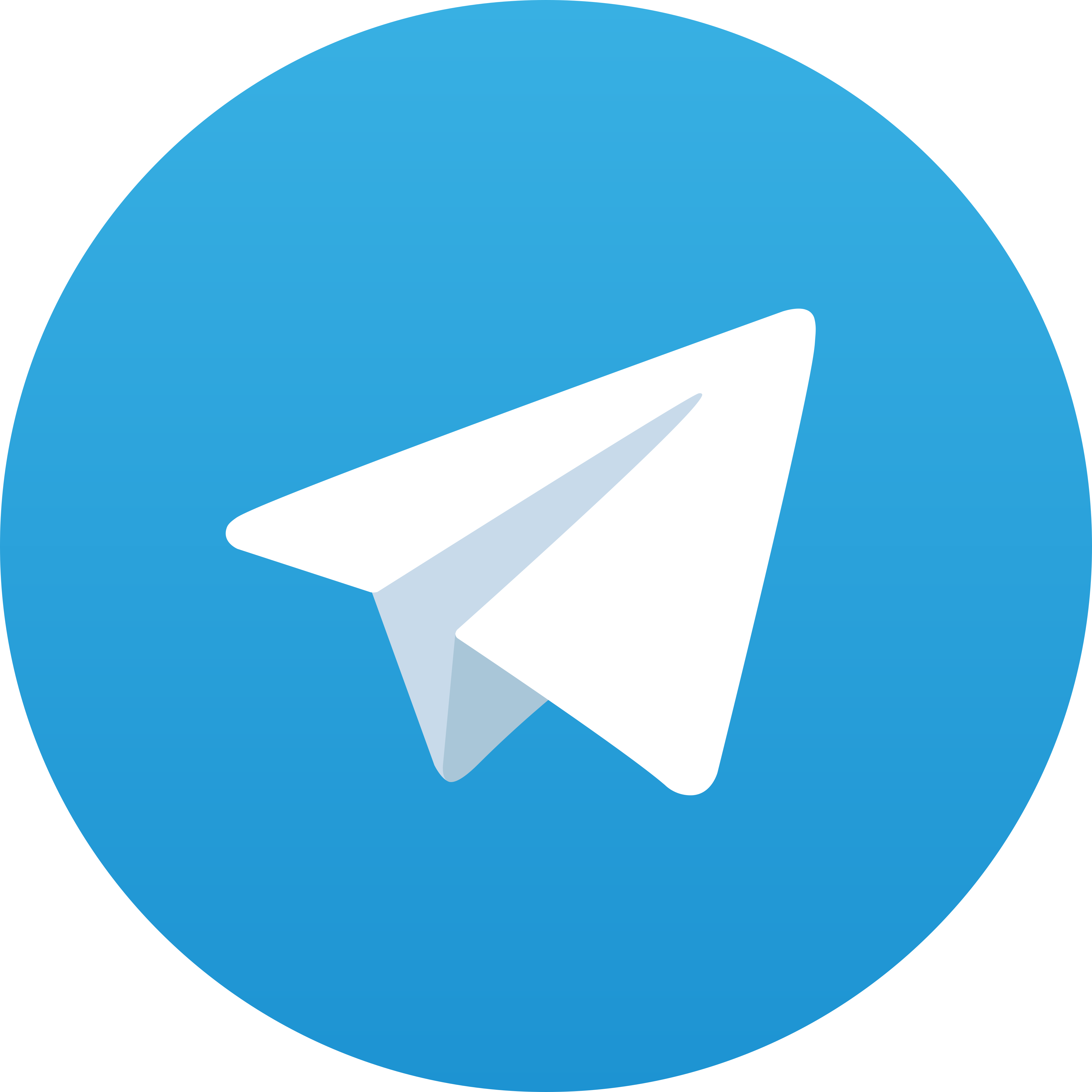 Telegram Berlian88
